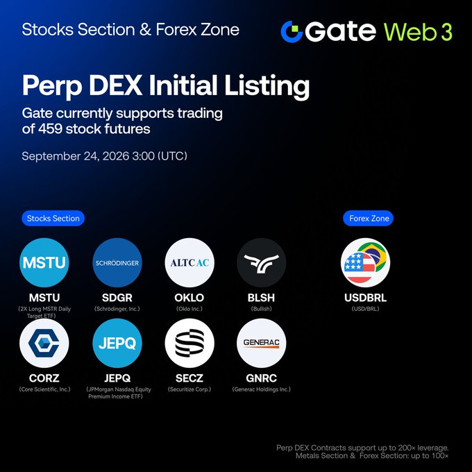 A Gate Web 3 promotional graphic announcing 'Perp DEX Initial Listing' for 459 stock futures on September 24, 2026, featuring stocks like MSTU, SDGR, OKLO, BLSH, USDBRL, CORZ, JEPQ, SECZ, and GNRC.