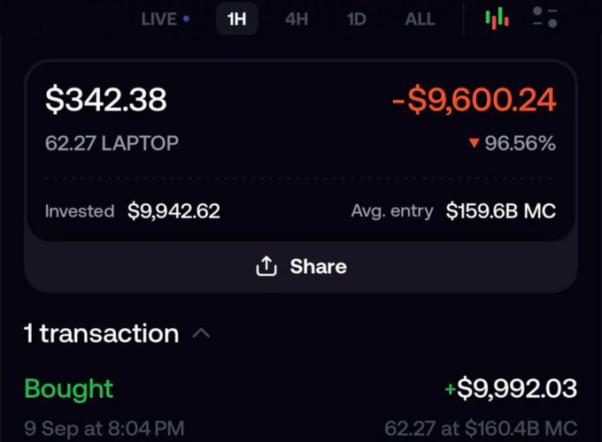 A mobile app screenshot showing a trading position that has lost money, displaying a balance of $342.38 with a loss of -$9,600.24 (-96.56%) on a 'LAPTOP' asset, indicating a bought transaction of 62.27 units.