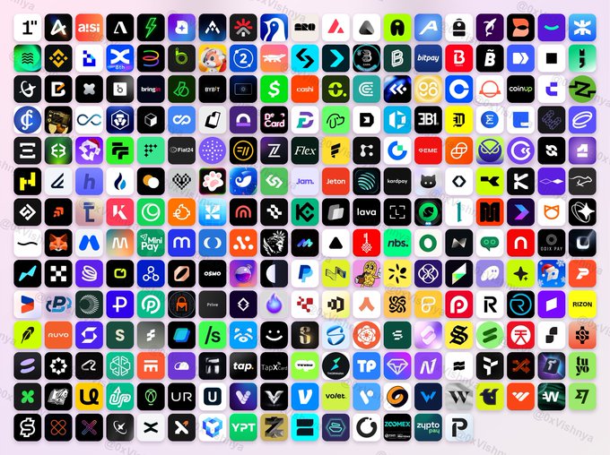 A densely packed grid displaying 262 crypto project logos and icons, including recognizable names like AISC, AAVE, Bitcoin (B), BitPay, Flex, JETON, lava, Pay, UR, YPT, ZONEHX, and zuptoplus. The image visually represents the extensive variety of cryptocurrency cards available, supplementing the post's claim of finding 21 additional projects beyond the original 241.