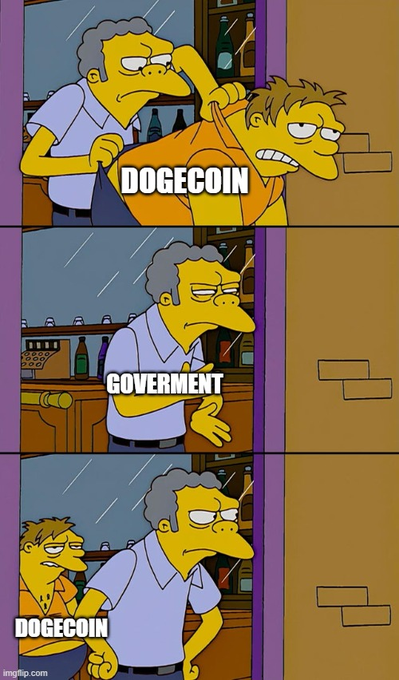 A three-panel meme featuring Moe Szyslak from The Simpsons, labeling the characters as 'DOGECOIN', 'GOVERNMENT', and 'DOGECOIN'.