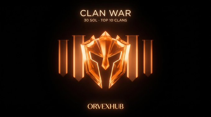 A fiery golden Spartan helmet emblem glows against a black background, captioned "CLAN WAR — 30 SOL · TOP 10 CLANS" with "ORVEXHUB" branding below, visually embodying the high-stakes global clan competition where the top 10 clans split the 30 SOL prize pool.