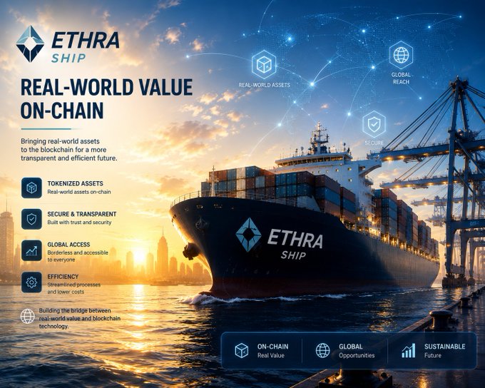 A promotional banner for 'ETHRA SHIP' showcasing real-world value on-chain, featuring a large container ship at port with icons representing tokenized assets, security, global access, and efficiency.