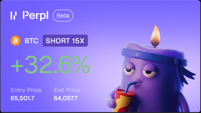 A promotional graphic for the PerpI trading platform showing a successful BTC SHORT 15X trade with a +32.6% return, entry price 65,501.7 and exit price 64,057.7, accompanied by a 3D purple candle character with a flame on its head.