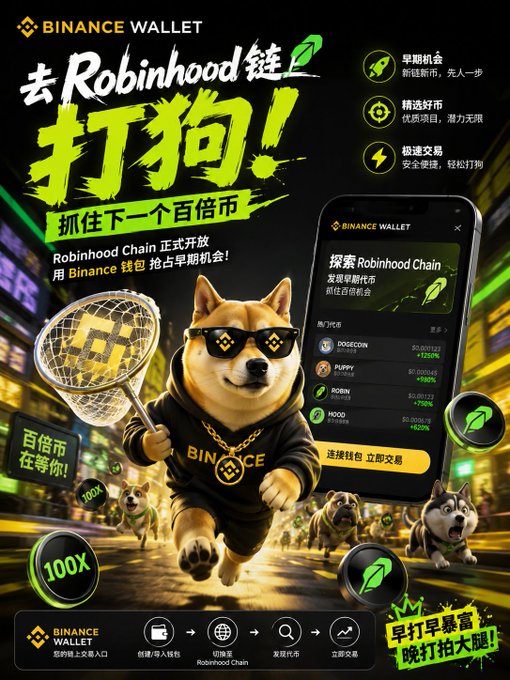 A Binance Wallet promotional ad featuring a Shiba Inu wearing sunglasses and a Binance hoodie while chasing dog-themed crypto tokens (DOGECOIN, PUPPY, ROBN, HOOD) on a "Robinhood Chain," with Chinese text urging users to "打狗" (play/hunt dog coins) and promising "100X" gains as a cheaper alternative to high fees on Robinhood.