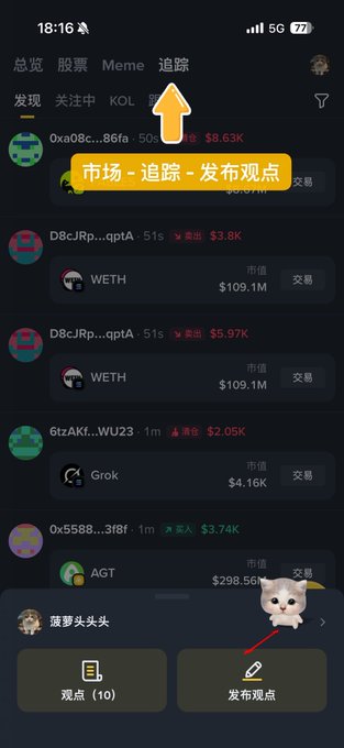 A dark-mode Chinese crypto trading app screen highlights the “市场 - 追踪 - 发布观点” section with an orange arrow. Token rows include WETH and Grok, and the lower buttons read “观点（10）” and “发布观点.”