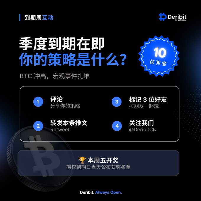 A Deribit promotional graphic for a quarterly expiration event titled '季度到期在即 你的策略是什么？' with BTC mention, offering 10 winners, instructing users to comment, retweet, tag 3 friends, and follow @DeribitCN, with drawing this Friday on options expiration day.
