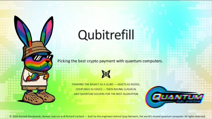 The image shows a colorful cartoon rabbit wearing a bucket hat and sunglasses, representing "Qubitrefill" — a service that frames the basket as a QUBO problem (assets as nodes, couplings as edges) and uses classical and quantum solvers to find the best crypto payment allocation, branded with the Quantum Fuel Systems logo and credited to Quip Network engineers. It ties to the post by illustrating Quip Network's approach of using quantum computing primitives to address post-quantum migration challenges like fragmented liquidity and protocol friction in crypto transactions.
