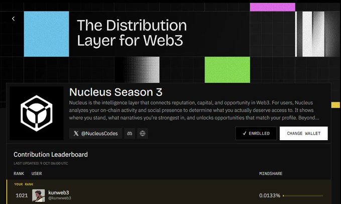 A webpage titled 'The Distribution Layer for Web3' for 'Nucleus Season 3', describing it as an intelligence layer for Web3 users, with a Contribution Leaderboard showing user 'kunweb3' at rank 1021 with 0.0133% Mindshare.