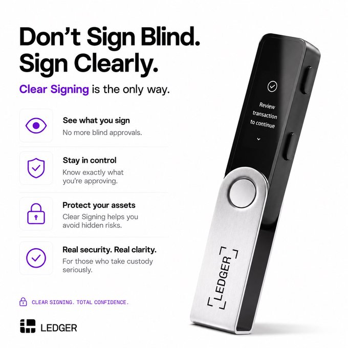 A Ledger hardware wallet advertisement reading "Don't Sign Blind. Sign Clearly. Clear Signing is the only way." with features like seeing what you sign and protecting assets.