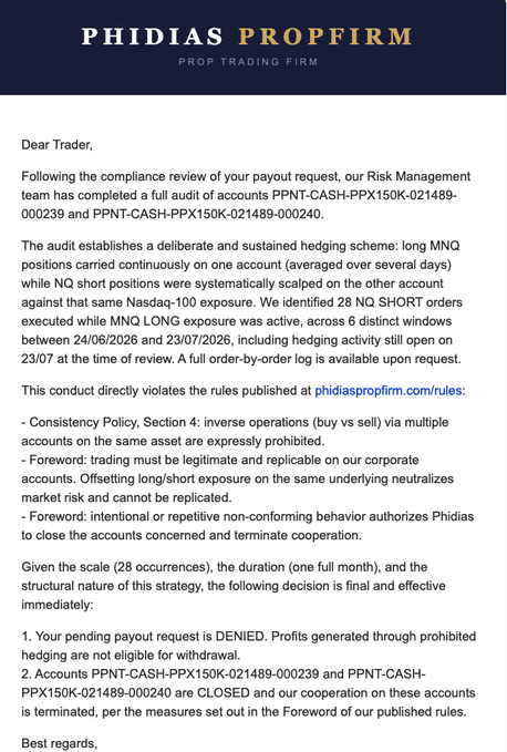 This is an official letter from Phidias Prop Firm to a trader, stating that their payout request has been denied and their accounts PPNT-CASH-PPX150K-021489-000239 and PPNT-CASH-PPX150K-021489-000240 are closed due to prohibited hedging activities.