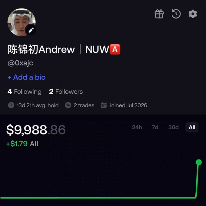 A Robinhood profile screenshot for user "陈锦初Andrew (@0xajc)" shows a portfolio balance of $9,988.86 (+$1.79), with 2 trades and a 13d 21h average hold time, visually backing the poster's claim of just topping up $10K USDT while jokingly asking for trading guidance.