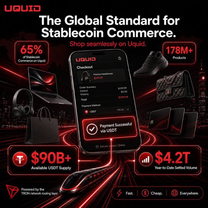 This image highlights UQUID as "The Global Standard for Stablecoin Commerce," showcasing a successful USDT payment with "$90B+ Available USDT Supply" and "$4.2T Year-to-Date Settled Volume" on the TRON network. The graphic illustrates seamless online shopping with stablecoins, using luxury items as example products.