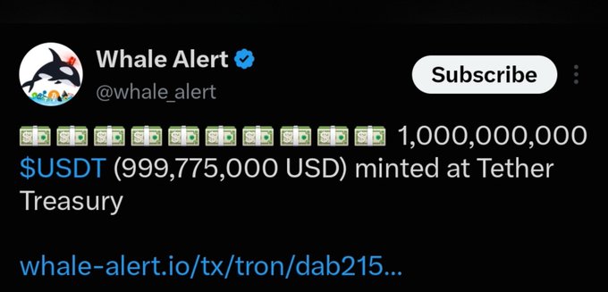 A screenshot of a tweet from verified account @whale_alert announces that 1,000,000,000 USDT ($999,775,000 USD) was minted at the Tether Treasury, with a link to whale-alert.io for transaction details on the Tron network, matching the post highlighting the $1 billion #USDT minting event.