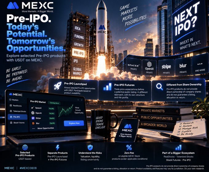 A promotional advertisement for the cryptocurrency exchange MEXC featuring Pre-IPO investment opportunities, highlighting companies like SpaceX, OpenAI, Stripe, and Blur with the slogan 'Today's Potential. Tomorrow's Opportunities.'