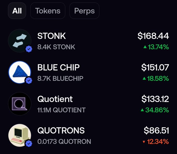 A dark-themed cryptocurrency price tracker list with tabs for 'All', 'Tokens', and 'Perps', displaying assets STONK ($168.44, up 13.74%), BLUE CHIP ($151.07, up 18.58%), Quotient ($133.12, up 34.86%), and QUOTRONS ($86.51, down 12.34%).
