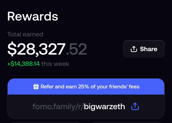 A "Rewards" dashboard displays $28,327.52 total earned, with +$14,388.14 made this week, alongside a referral link (fomo.family/r/bigwarzeth) offering 25% of friends' fees. The image showcases impressive recent earnings, tying into the caption's encouragement to "Yap more on fomo" by highlighting the platform's lucrative reward potential.