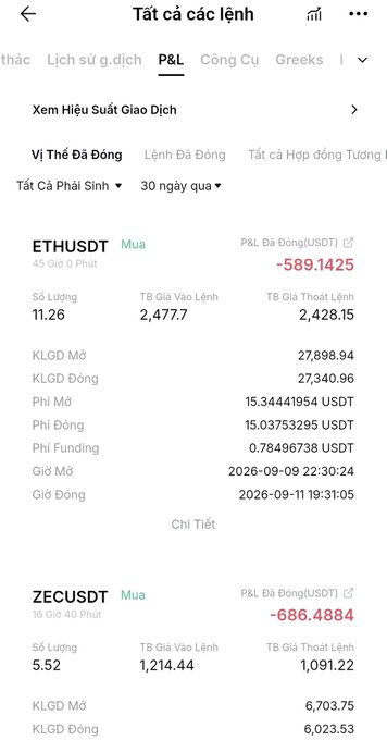 A Vietnamese crypto trading app screenshot showing "Tất cả các lệnh" (All Orders) with two open positions: ETHUSDT and ZECUSDT, both marked "Mua" (Buy), showing P&L losses of -589.1425 and -686.4884 USDT respectively.