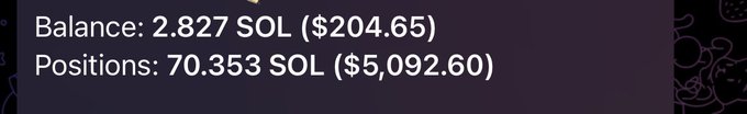 The image shows a crypto wallet or trading app displaying a balance of 2.827 SOL ($204.65) and positions valued at 70.353 SOL ($5,092.60). The screenshot illustrates the dramatic drop from the poster's claim of going "from 72 SOL to 4 SOL in 3 days," visualizing the significant decline in their holdings from around $5,200 in positions down to just over $200 in liquid balance.