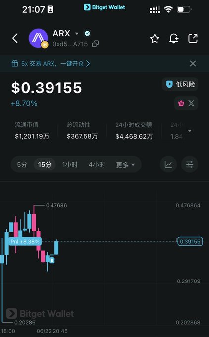 The image features a smartphone displaying a trading app that has an active graph of Bitcoin currency trends, likely showing fluctuations over time or certain events such as market opening hours or specific timestamps. The post appears to be written by someone named BitgetWalletCN who is discussing cryptocurrency and sharing their thoughts on the current Bitcoin situation with others through social media. Their post suggests a focus on Bitcoin's increasing value and potential for investors, promoting the idea that they have found something interesting in the market or want to share it with fellow enthusiasts.