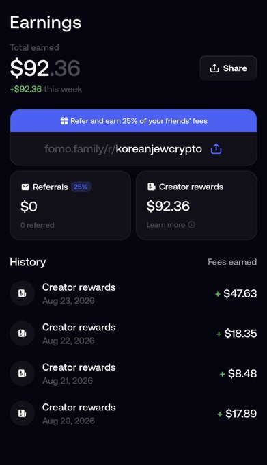 A screenshot of an earnings dashboard titled "Earnings" showing a total earned of $92.36, with $92.36 earned this week, consisting of $92.36 in creator rewards and $0 in referrals, along with a history of daily creator rewards ($47.63 on Aug 23, 2026; $18.35 on Aug 22; $8.48 on Aug 21; and $17.89 on Aug 20). The caption relates to the post "Ok I'm gonna use pump fuck the bullshit," suggesting the user is celebrating or responding to their creator earnings, likely on a platform like Pump.fun, referencing their referral link "fomo.family/r/koreanjewcrypto."