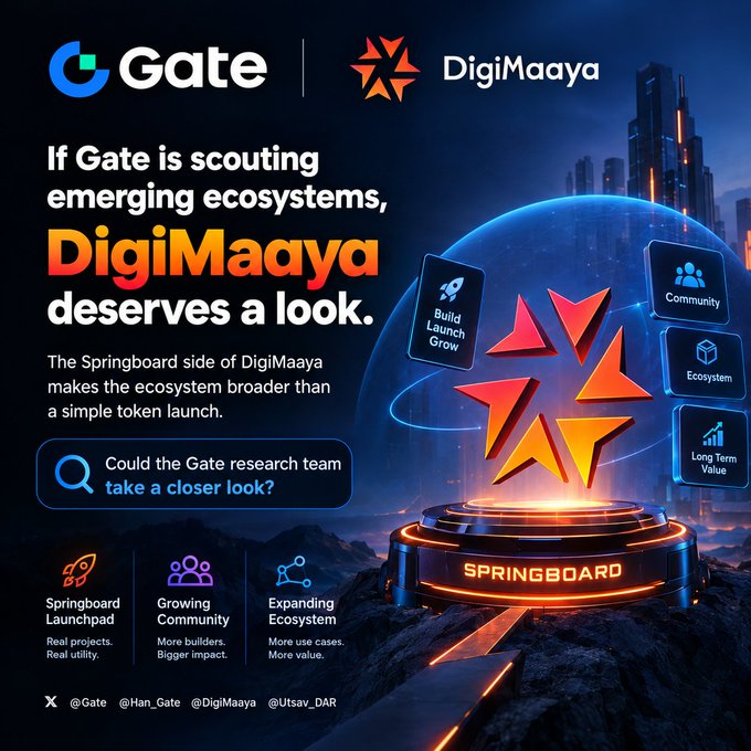 A marketing graphic for Gate x DigiMaaya with the text 'If Gate is scouting emerging ecosystems, DigiMaaya deserves a look' and 'SPRINGBOARD' displayed on a futuristic platform, highlighting features like Build/Growth, Community, Ecosystem, and Long Term Value.