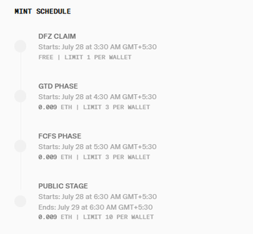 A 'MINT SCHEDULE' listing phases including DFZ CLAIM, GTD PHASE, FCFS PHASE, and PUBLIC STAGE with start times and wallet limits.