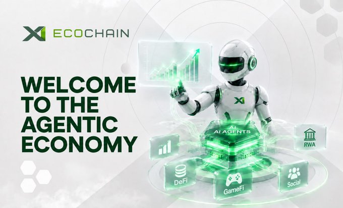 A futuristic white robot in a glowing green "AI AGENTS" hub interacts with floating holographic panels representing DeFi, RWA, GameFi, and Social sectors, alongside an upward-trending bar chart. The Ecochain-branded promotional graphic declares "WELCOME TO THE AGENTIC ECONOMY," visually reinforcing the post's message about autonomous AI agents becoming the dominant users of crypto and DeFi in 2026.