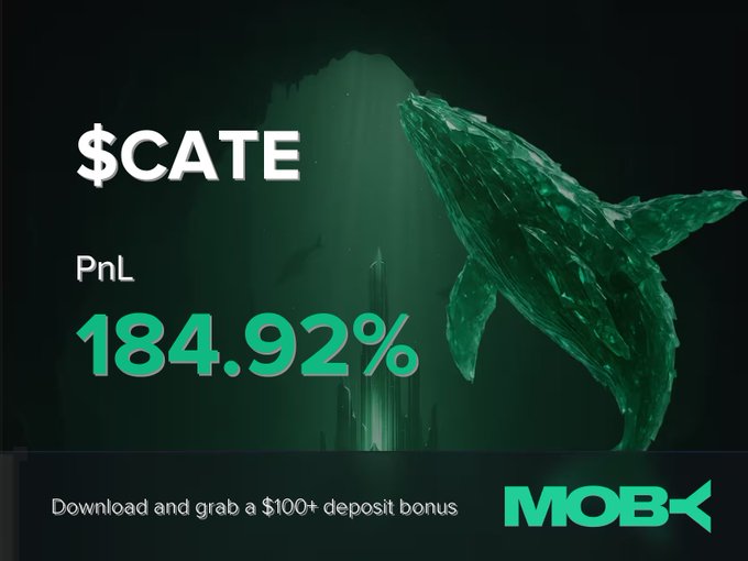 A promotional graphic for Moby Mobile featuring a green crystal whale shark and the headline "$CATE PnL 184.92%," highlighting a winning trade with a $100+ deposit bonus offer. The image visually celebrates the trader's significant gain on the CATE token, reinforcing the accompanying win alert announcement.