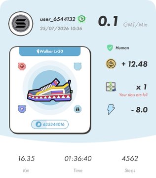 A fitness tracking app screen showing a sneaker NFT in a "Walker Lv30" card, with username "user_6544132," a GMT/Min rate of 0.1, and stats: 16.35 Km, 01:36:40 Time, and 4562 Steps.