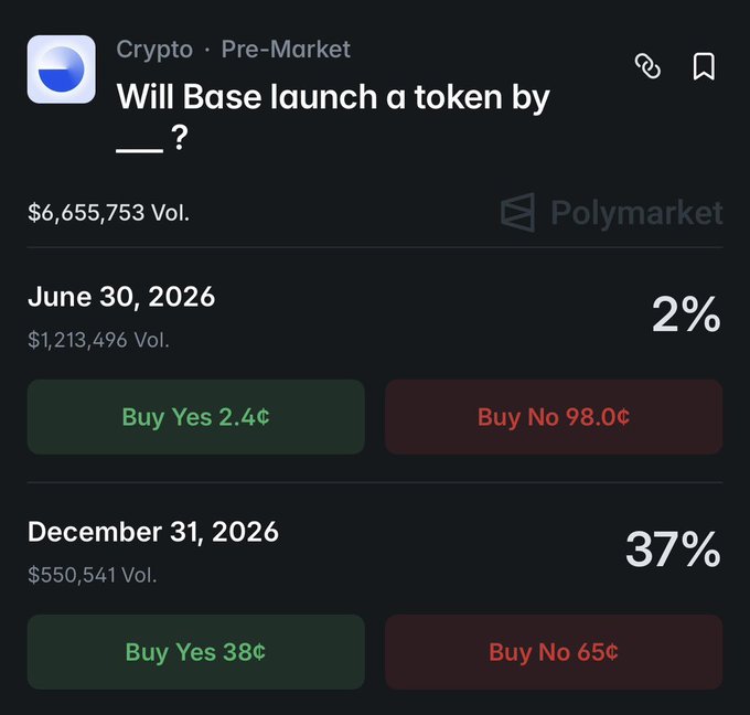 The image shows a screenshot of a cryptocurrency trading app, which displays information about a crypto market event. The main focus of the image is a message that reads "Will Base launch a token by?" with an explanation below it stating that the base will launch a token by June 30, 2026 and has already raised $6,543.73 vol.