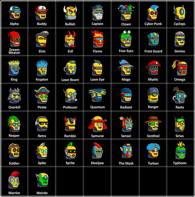 A grid of 44 colorful cartoon-style head characters with names including Alpha, Buddy, Bullish, Captain, Clown, Cyber Punk, Cyclops, Dream Weaver, Elvis, Evil, Flame, Four Eyes, Frost Guard, Genius, King, Krypton, Laser Beam, Laser Eye, Mage, Mystic, Omega, Overkill, Pirate, Professor, Quantum, Radiant, Ranger, Rasta, Reaper, Retro, Rumble, Samurai, Sensei, Sentinel, Sirius, Soldier, Spike, Sprite, Steeljaw, The Mask, Turban, Typhoon, Warrior, and Weirdo.

The image showcases the diverse range of head trait designs for the @0xCyberThrone collection, demonstrating how each base head can be visually transformed through various color combinations and styling.