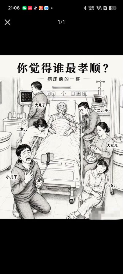 A Chinese social media illustration titled '你觉得谁最孝顺?' (Who do you think is the most filial?), depicting a hospital scene with an elderly patient surrounded by family members labeled as eldest son (大儿子), second son (二儿子), eldest daughter (大女儿), younger daughter (小女儿), and youngest son (小儿子), with the youngest son kneeling and crying while holding a phone for a selfie.