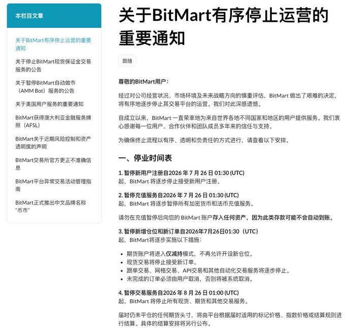 The image displays BitMart's official announcement titled "关于BitMart有序停止运营的重要通知" (Important Notice on BitMart's Orderly Cessation of Operations), detailing a phased shutdown schedule including the suspension of new user registrations and deposit services on July 26, 2026, and the discontinuation of trading services on August 26, 2026.

This announcement supports the post's claim that BitMart is the second major exchange to cease operations in a single week following BitMEX's shutdown, reinforcing the narrative of widespread crypto exchange collapses that may signal a bear market bottom.