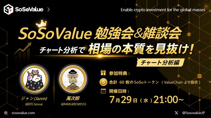 A promotional banner for a 'SoSoValue' study session and chat event on July 29th at 21:00, featuring two cartoon avatars labeled 'ジャン (Jazon)' and '萬次郎' (@MANJIROW555) with a prize of 60 SoSo tokens.