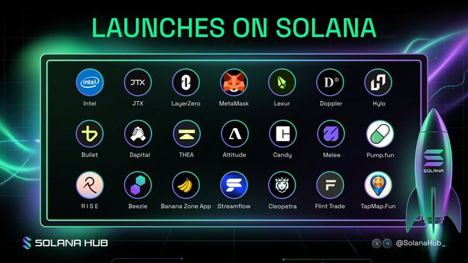 The image showcases "LAUNCHES ON SOLANA," featuring 21 crypto project logos including Intel, JTX, LayerZero, MetaMask, Lexus, Doppler, Hylo, Bullet, DapItal, THEA, Altitude, Candy, Melee, Pump.fun, RISE, Beezie, Banana Zone App, Streamflow, Cleopatra, Flint Trade, and TapMap.Fun. The graphic visually highlights the post's announcement of Intel's tokenized shares launch via Backpack, alongside other major platform launches like JTX and LayerZero integrations on Solana.