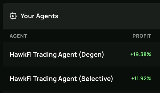 A dark-themed app interface showing 'Your Agents' with two HawkFi Trading Agents listed: 'HawkFi Trading Agent (Degen)' at +19.38% profit and 'HawkFi Trading Agent (Selective)' at +11.92% profit.