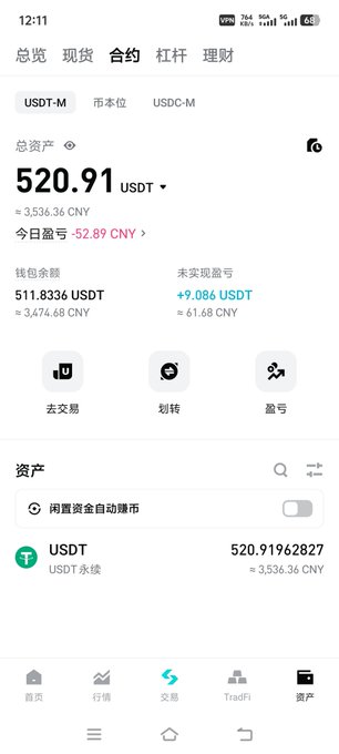 A trading app screenshot showing a USDT-M futures portfolio with a total balance of 520.91 USDT (≈3,536.36 CNY), featuring a -52.89 CNY daily loss and +9.086 USDT unrealized PnL. The image visually supports the post's "challenge" narrative by displaying the account's current equity, which is near the claimed starting point of 500 USDT, while the trading interface shows active futures positions consistent with the announced ETH long entry around 1570.