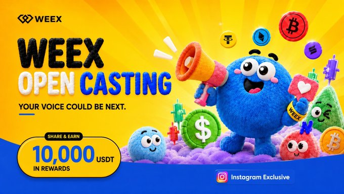 A vibrant promotional graphic for WEEX Open Casting featuring a blue fluffy mascot with a megaphone alongside cartoon currency characters, advertising 10,000 USDT in rewards for an Instagram-exclusive share-and-earn campaign tied to crypto market commentary.