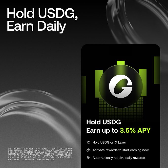 A dark graphic advertising USDG rewards on OKX Wallet, with bold text "Hold USDG, Earn Daily" and a mobile mockup highlighting "Hold USDG Earn up to 3.5% APY" via features like holding on X Layer and activating rewards for daily payouts. The visual reinforces the post's claim that USDG delivers simple, self-custodied yield without requiring lending into vaults.