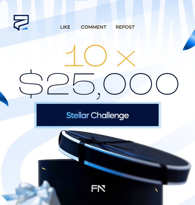 A promotional graphic for FundedNext's Stellar Challenge giveaway, featuring bold "10 x $25,000" text alongside an image of a trading account device, with social media action prompts (Like, Comment, Repost) at the top and the FundedNext "FN" logo, matching the post's announcement of 10 prizes of $25,000 to be won through the Stellar Challenge.