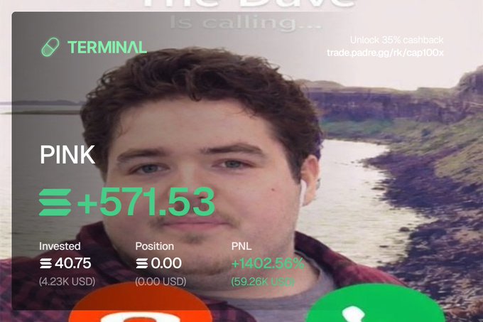 A screenshot of a trading app showing a closed PINK position with a +$571.53 gain (+1402.56%), totaling $59.26k USD in profit, overlaid on a photo of a man in a red plaid shirt. The promotional banner at the top advertises "The Duve is calling... Unlock 35% cashback" via trade.padre.gg, illustrating the post's reference to following "duve's callouts" for a profitable trade.