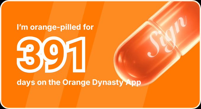 Orange-themed graphic celebrating '391 days on the Orange Dynasty App' with text 'I'm orange-pilled for' and an orange pill capsule marked 'Sign'.