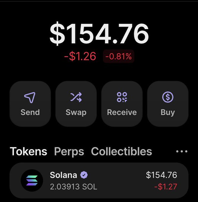 A Solana (SOL) wallet display shows a balance of 2.03913 SOL valued at $154.76, down $1.26 (-0.81%), illustrating the $150 starting amount referenced in the challenge to grow $SOL from $150 to $10k.