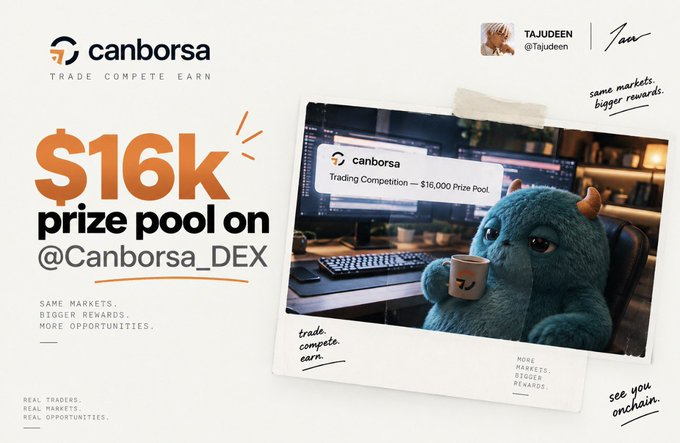 A promotional graphic for 'canborsa' advertising a '$16k prize pool' on @Canborsa_DEX, featuring a blue furry creature holding a mug, with text 'TRADE COMPETE EARN'.