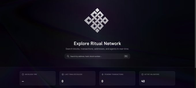 The image displays the Ritual Network testnet explorer landing page, featuring a central search bar prompting users to "Search by address, hash, block number..." against a dark background with the Ritual diamond logo. At the bottom, four status panels display current network metrics: Avg Block Time (—), Last Finalized Block (0), Pending Transactions (0), and Active Validators (40), representing the live state of the testnet as it transitions toward mainnet.