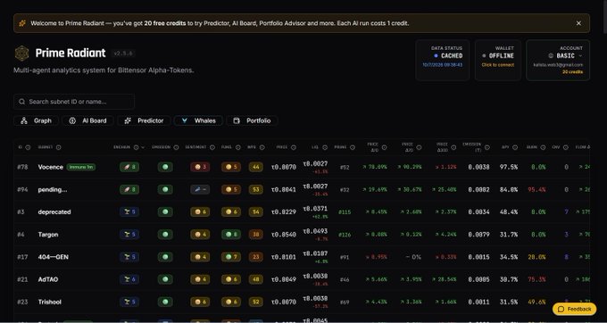A screenshot of a website called 'Prime Radiant,' a multi-agent analytics system for 'Bittensor Alpha-Tokens,' showing a dashboard with market data for tokens like Vocana, pending, deprecated, Targon, 404--GEN, AdTAO, and Trishool.