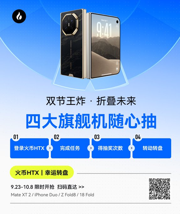 A Chinese promotional advertisement for HTX exchange featuring a foldable smartphone, with text '双节王炸·折叠未来 四大旗舰机随心抽' and instructions for logging in to HTX, completing tasks, and spinning a wheel to win Mate XT 2, iPhone Duo, Z Fold8, or 18 Fold between 9.23-10.8.