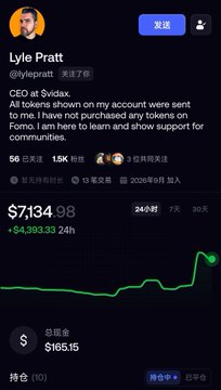 A profile page for "Lyle Pratt" (@lylepratt) on a crypto tracker showing a 24-hour price chart, portfolio value of $7,134.98, and a bio explaining tokens were sent to his account on Base.