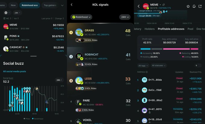 A screenshot showing crypto trading apps including Robinhood eco, KOL signals listing memecoins like GRASS, ROBINCAT, LEGS, and PARE with KOL call counts, and a GMEME profit/loss tracker displaying buy/sell prices of $5.57/$5.73 and a 42.51% profit ratio, illustrating the post's complaint about needing multiple tabs open to track fast-moving memecoins and avoid missing profitable trades.