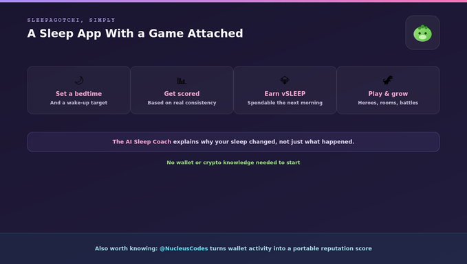 Website screenshot for '#SLEEPAGOTCHI, SIMPLY - A Sleep App With a Game Attached' featuring four feature cards: Set a bedtime, Get scored, Earn vSLEEP, and Play & grow.